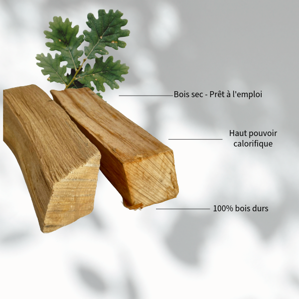 Bois De Chauffage Mixte 30 Kg - Hêtre, Chêne, Bouleau, Pin, épicéa - Séché Au Four (<18% Humidité) - Pour Cheminée, Poêle, Gril, Bol à Feu