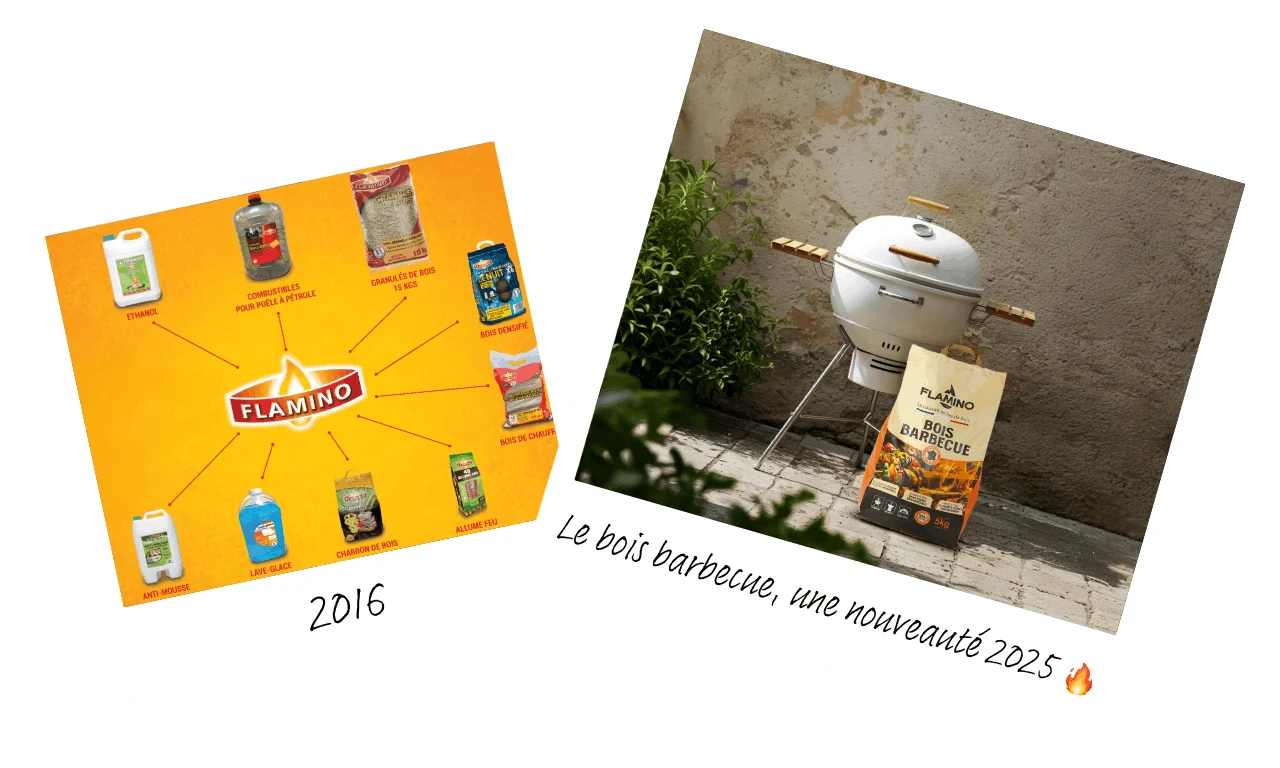 L’innovation au cœur de notre histoire (1).png